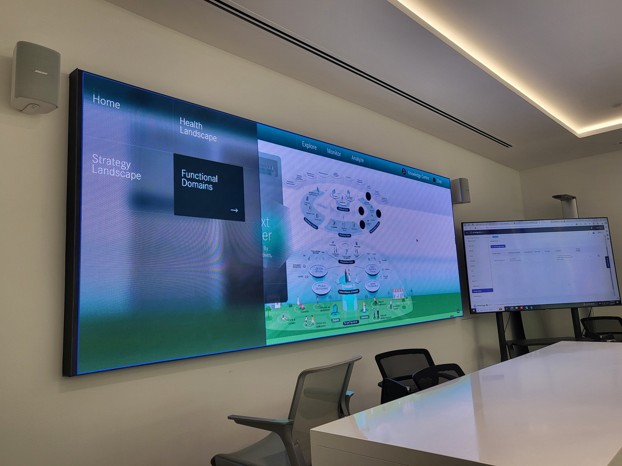strategy hub