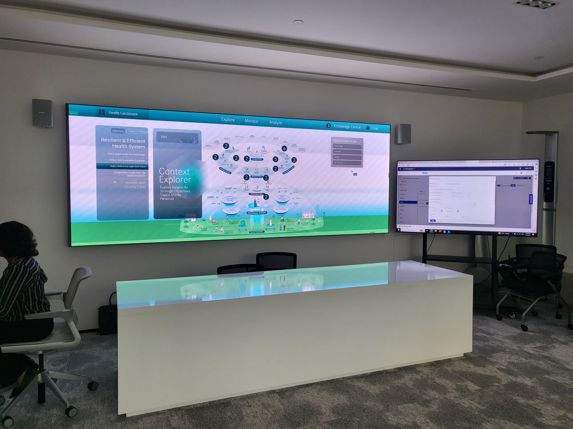 strategy hub