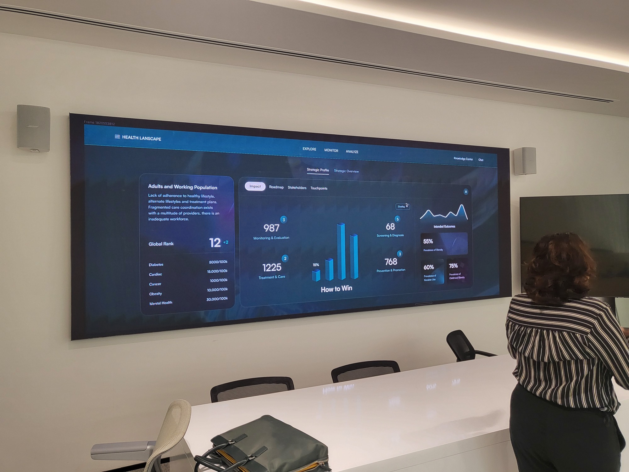 strategy hub