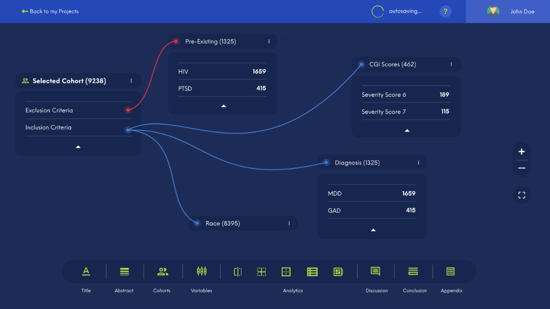 strategy hub