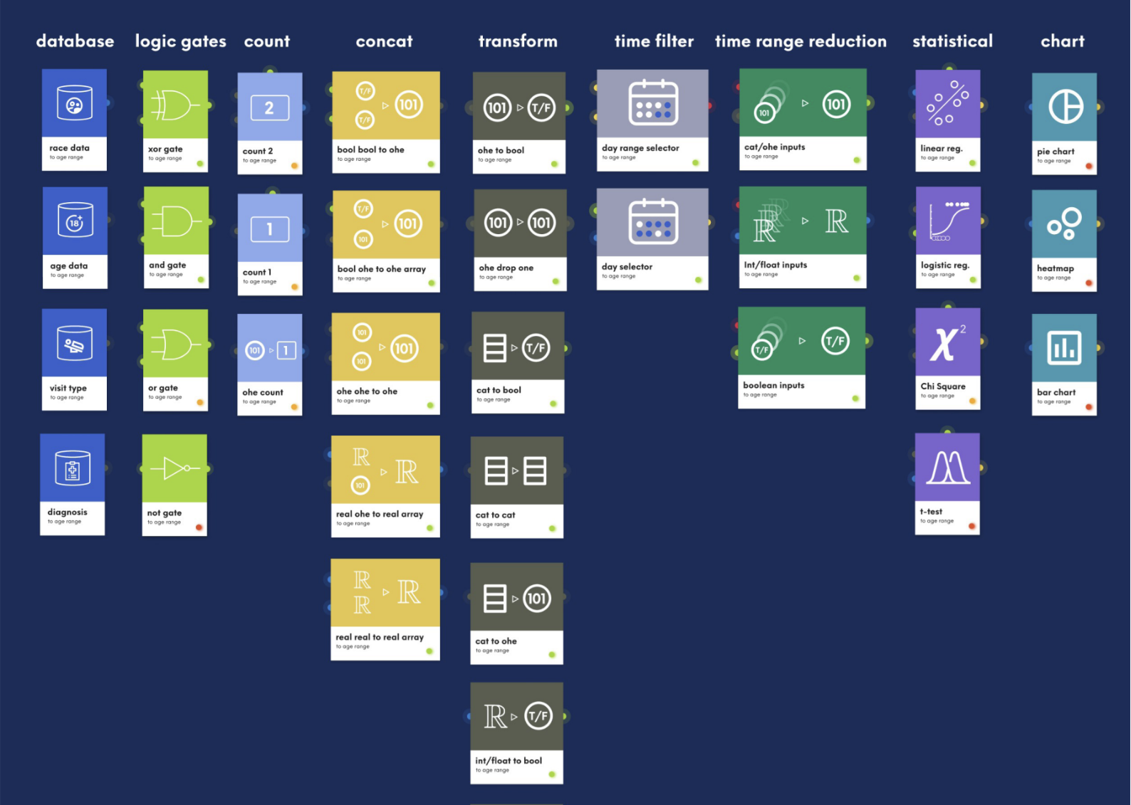 strategy hub